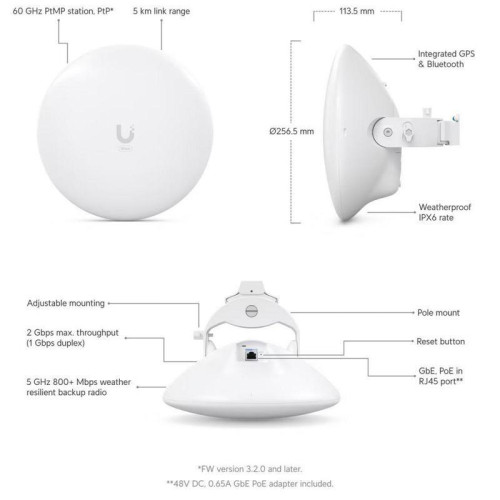 Точка доступа Wi-Fi Ubiquiti UISP Wave Nano Абонентское радиоустройство 60 ГГц (с резервированием 5 ГГц), UISP Wave Technology, 41 дБи