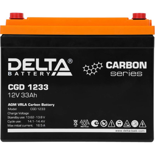 Батарея для ИБП Delta CGD 1233 12В 33Ач