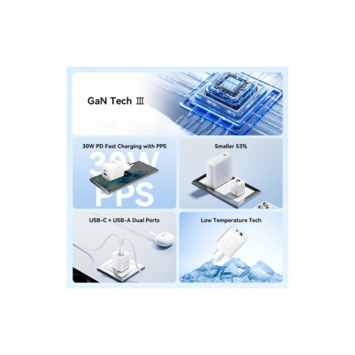 Набор для зарядки Vention з/у GaN 30W 2 порта USB (C + A) и кабель USB-C 3А Белый, шт.