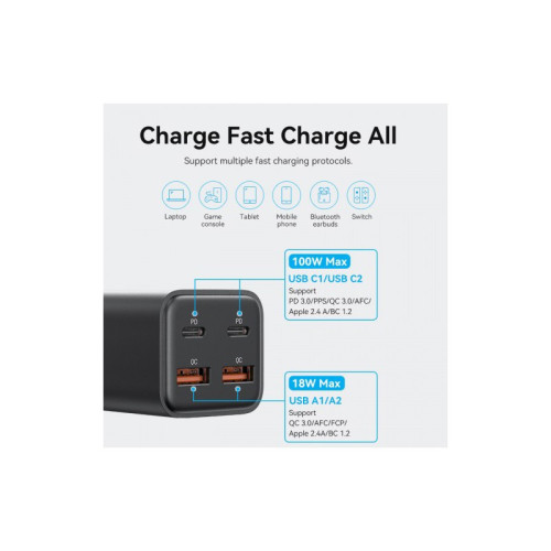 Сетевое зарядное устройство Vention на 4 порта GaN 100W USB (C+C+A+A) Чёрный, шт.