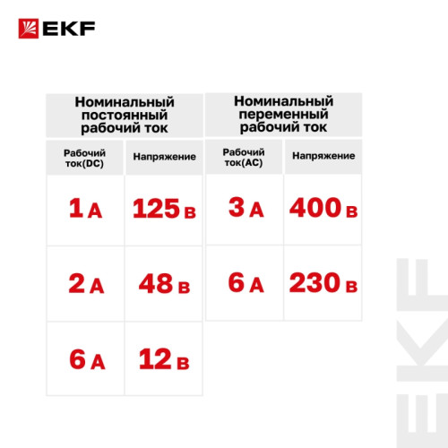 Контакт сигнальный/ Контакт сигнальный AV-SD AVERES Контакт сигнальный/ Контакт сигнальный AV-SD AVERES