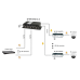 Грозозащита IP-сетей/ SP-IP8/1000(ver.2) Устройство грозозащиты для локальной вычислительной сети (скорость до 1000 Мбит/с) на 8 портов.
