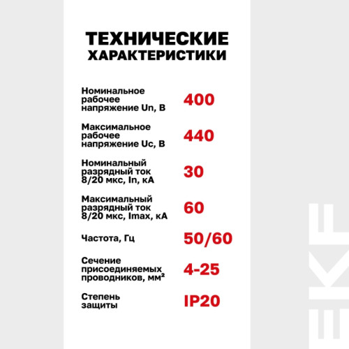 Ограничитель перенапряжений ОПВ/ Ограничитель перенапряжений ОПВ-B 2P