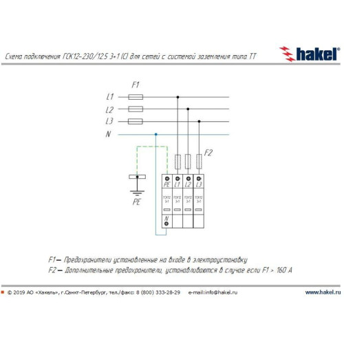 УЗИП ГРОЗОСТОП ГСК/ УЗИП ГРОЗОСТОП ГСК12-230/12,5 3+1 С, класс I+II , Iimp - 12,5 кА (10/350), Imax (8/20) - 40 кА